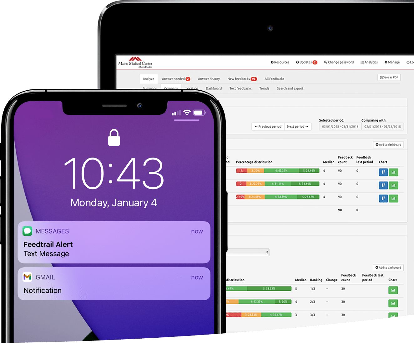 Feedtrail - Healthcare Experience Management