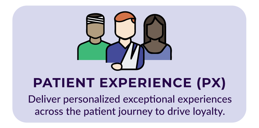 Feedtrail - Healthcare Experience Management