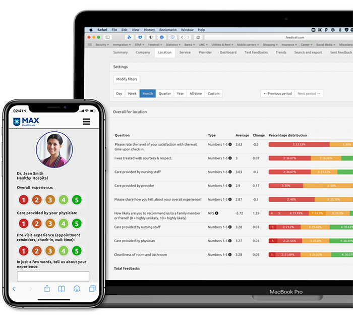 Feedtrail iPhone and Screen_sm Feedtrail - Healthcare Experience Management