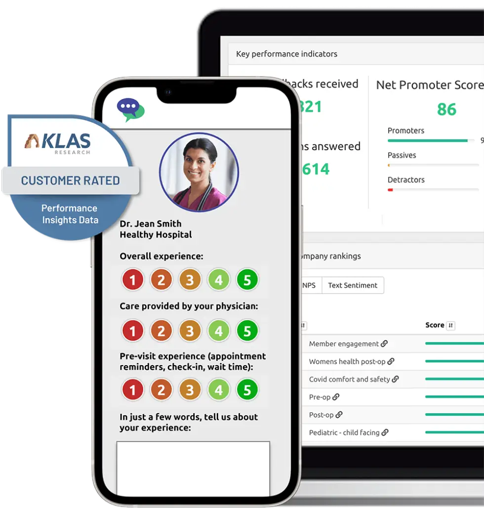 feedtrail-platform-980x1036 Feedtrail - Healthcare Experience Management